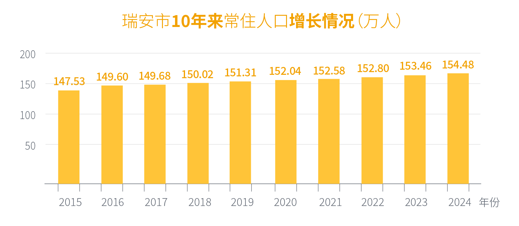 数据-04.jpg